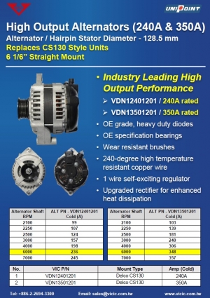 High Output Alternators (240A & 350A)(Image)